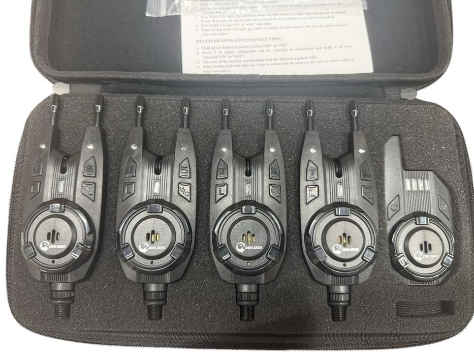 SET Avertizori 4 + 1 CoolAngel New 2025