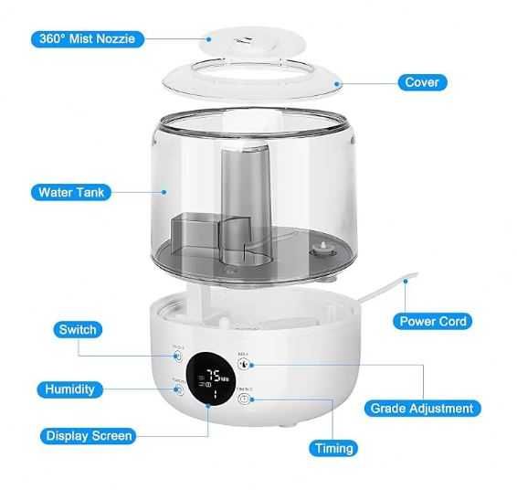 Umidificator aer 3 litri 3 trepte oprire automata (folosit)