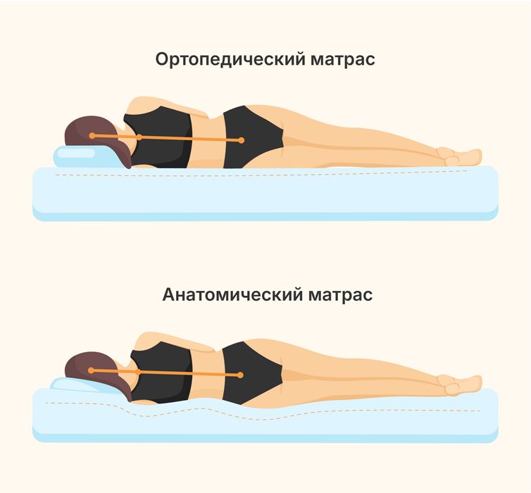 Продам крвоать с матрасом!