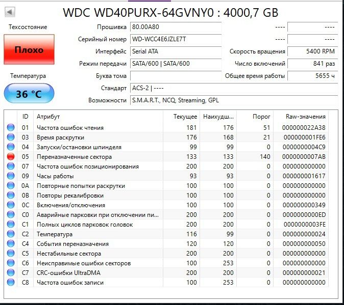 HDD 4tb плохое состояние