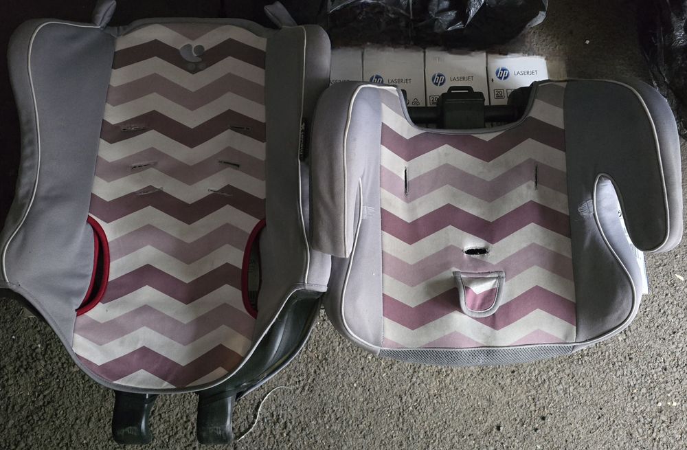 Автокресло детское