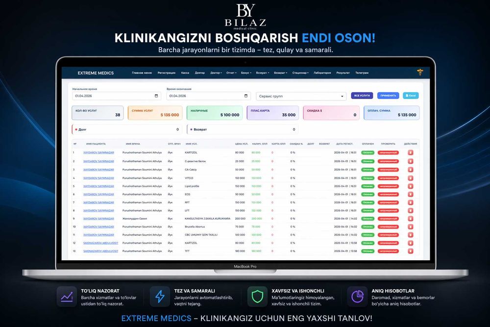 Klinikangizni to‘liq avtomatlashtiring — Barchasi bir joyda!