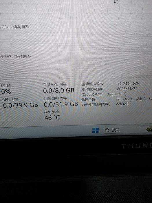 Dunyode eng kuchlilaridan biri noutbuk