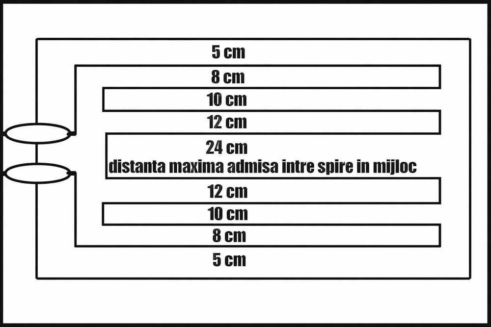Termostat Digital F1 Hibrid 5000W/5Kw pentru incalzire rasadnite