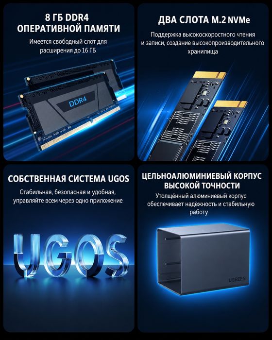 UGREEN Nas DX4600 Сетевое хранилище облачное хранение