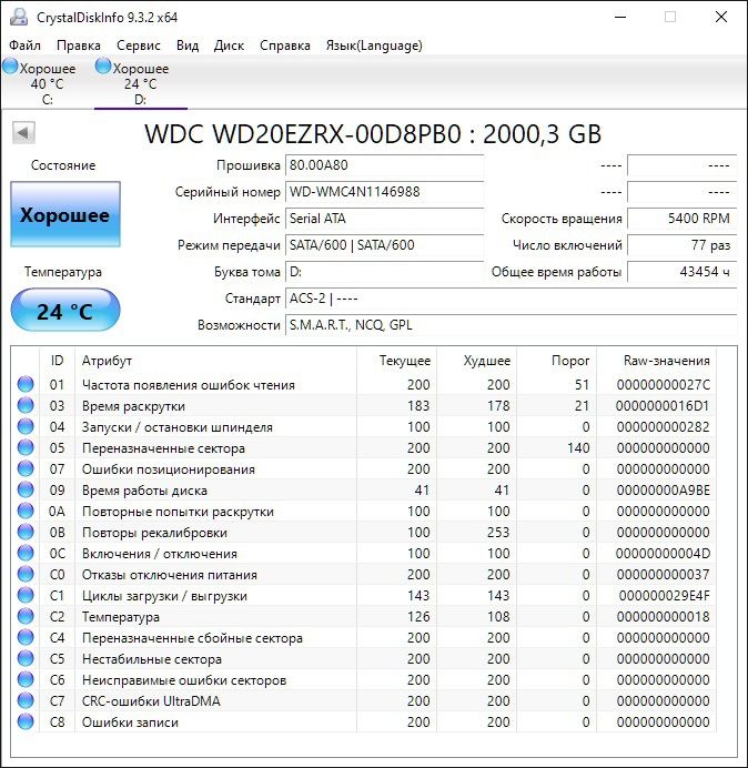 Жёсткий диски 2TB SATA