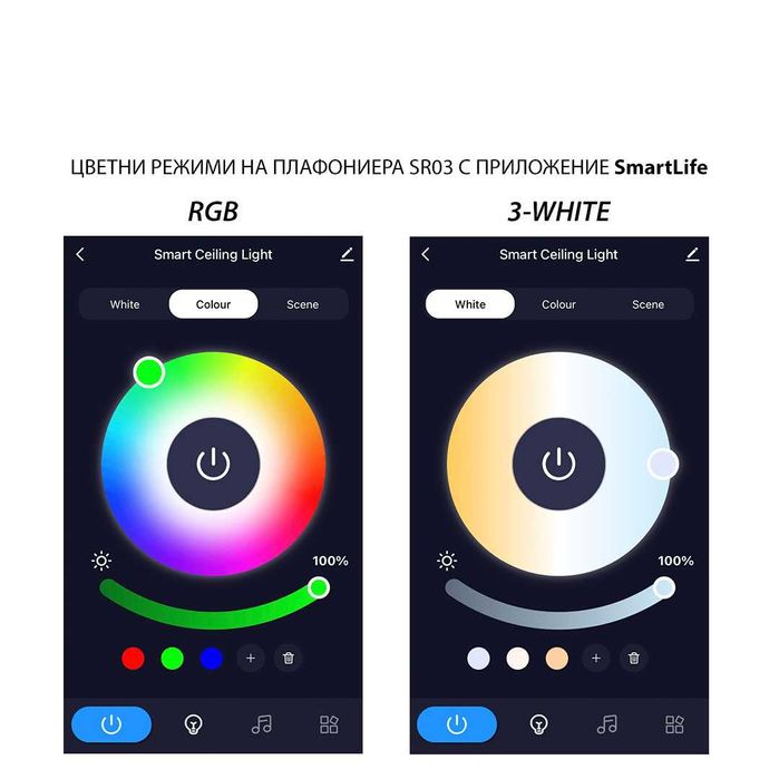 Лед плафониера с дистанционно