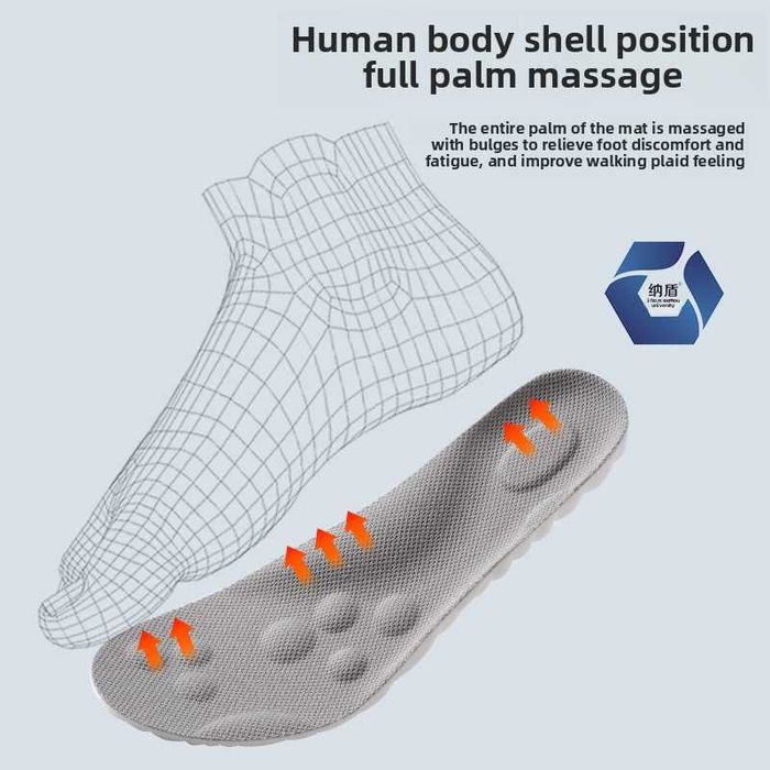 Комфортни 3D стелки за Обувки от PU, Aнтибактериални, Меки и Дишащи