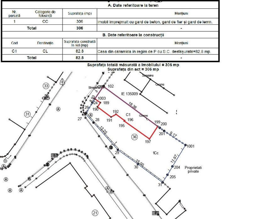 Casa 7 Noiembrie/Aleea Carpati, 82 mp, teren 306 mp, necesita renovare