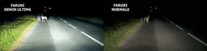 Kit xenon CANBUS PRO 12-24V 55w H7,H1,H11,H3,HB3,HB4 [licenta philips]