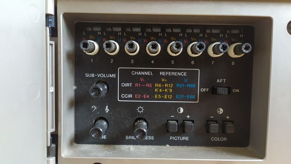 Телевизор SONY Trinitron