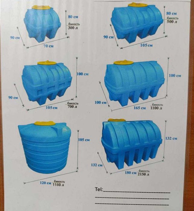 Пластиковая емкость горизонтальная Бочка горизонтальная