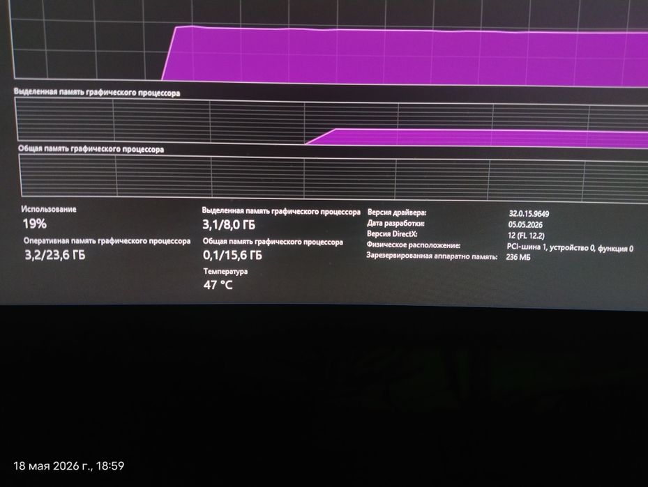 Продам RTX 4060 8G