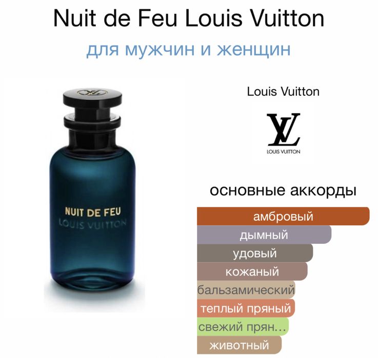 Louis Vuitton Nuit de Feu 2ml