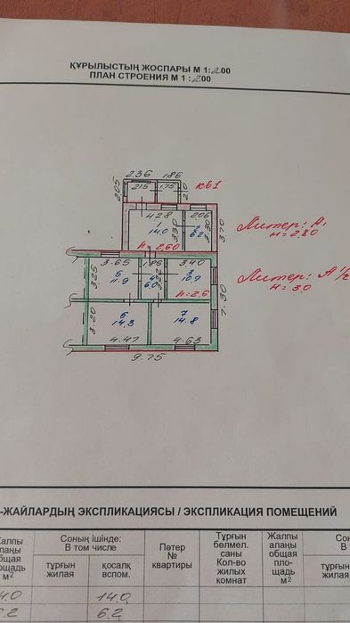 Дом теплый благоустроенный