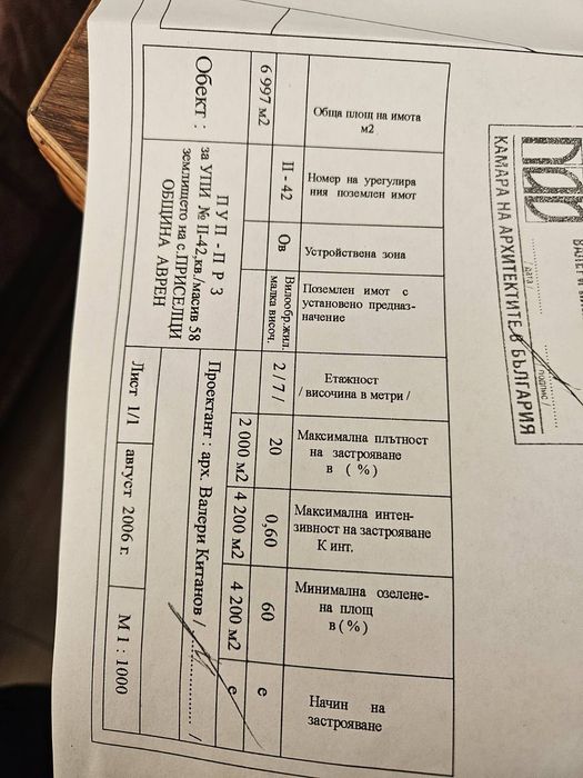 Парцел  7 декара разположен  в живописната местност на с. Приселци