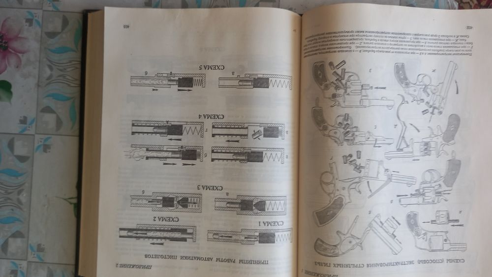 Продам книги об оружии