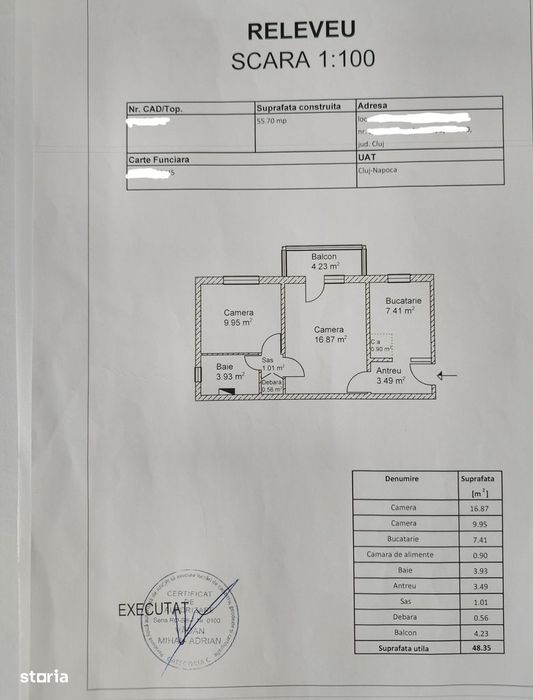 Apartament 2 camere | mobilat si utilat |  Aleea Moldoveanu