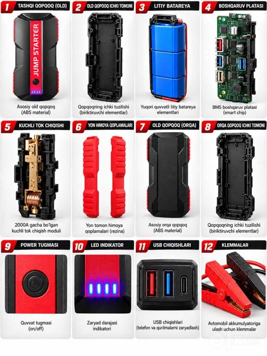 Akkumuliyator starter power bank arendaga ham beriladi + nasos nabor