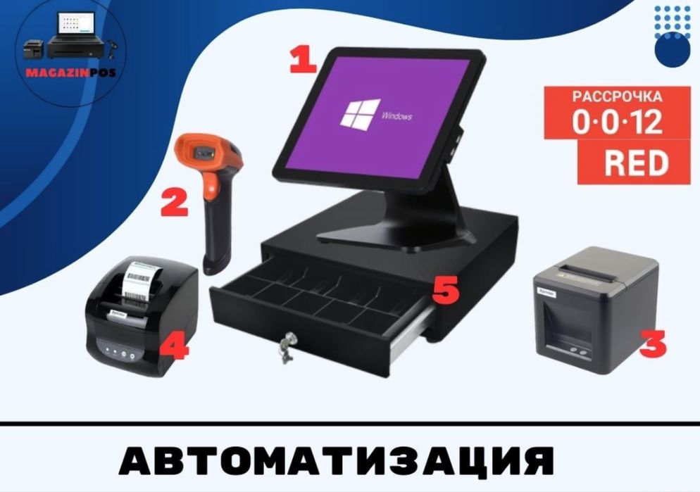 Автоматизация бизнеса + 1С программа