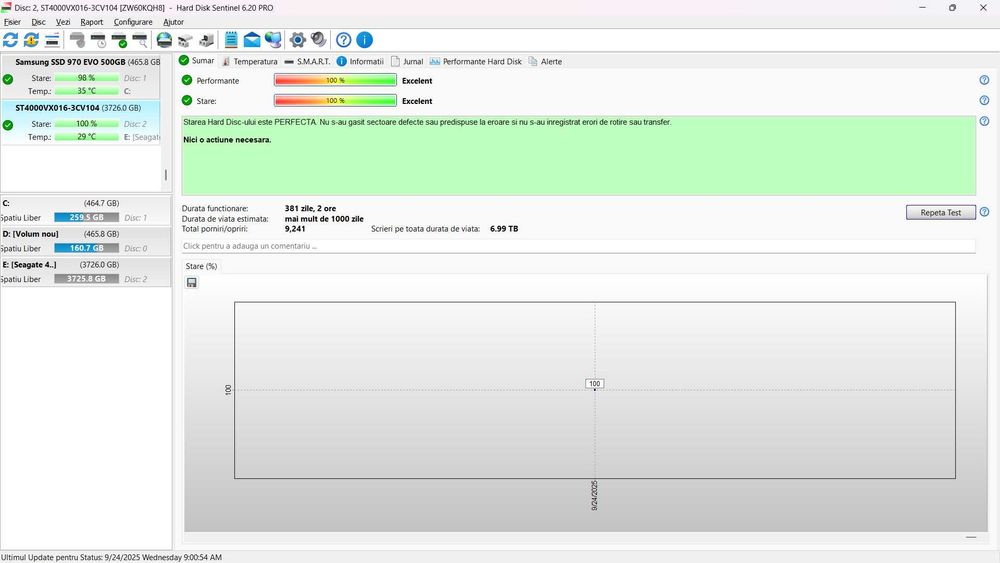 De vânzare 2 X Hdd 4Tb