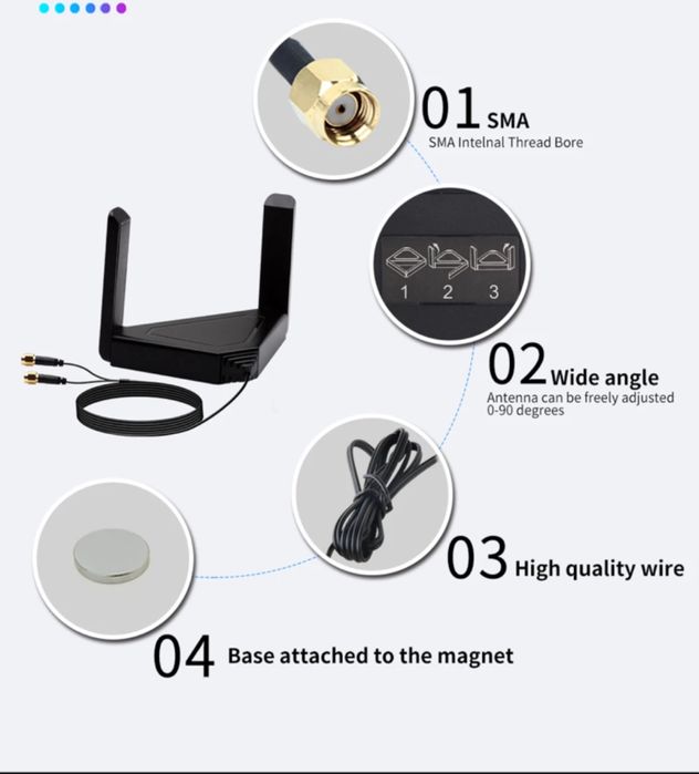 Antene wifi Router - adaptor placi retea AX210 BE200..