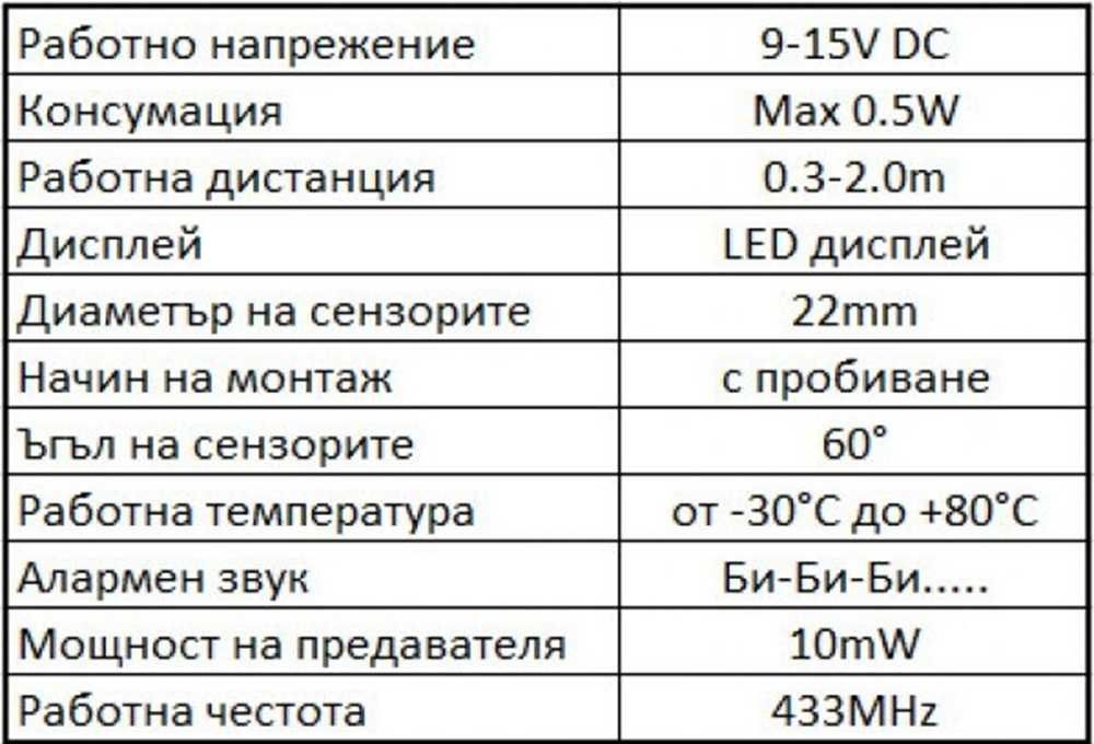 Безжичен парктроник с 4 сензора и LED дисплей - ЧЕРЕН