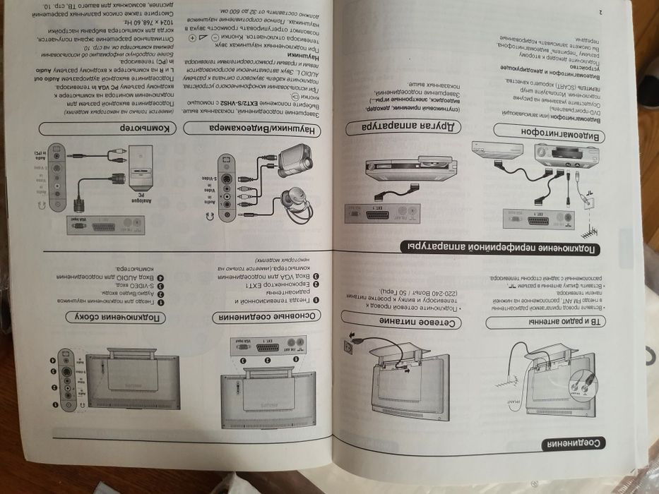Телевизор Philips в рабочем состоянии