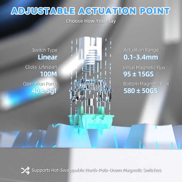 ATTACK SHARK R82 Геймърска магнетична клавиатура