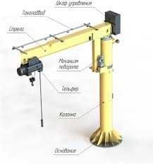 Консольные краны от производителя.