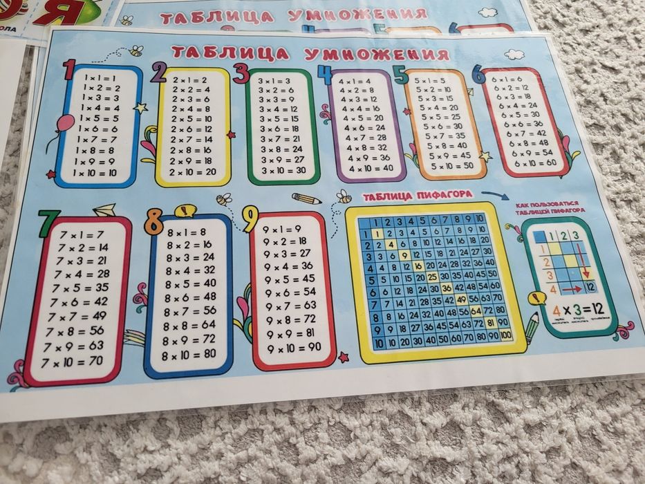 Алфавит Таблица умножения  новый