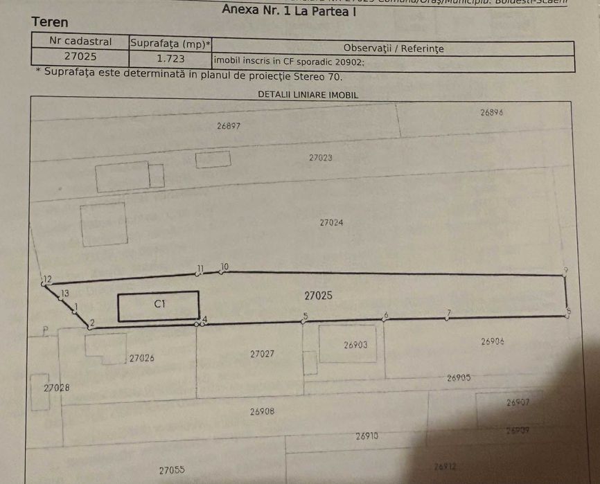 Casă cu etaj de vânzare în Boldești-Scăeni – teren 1.723 mp