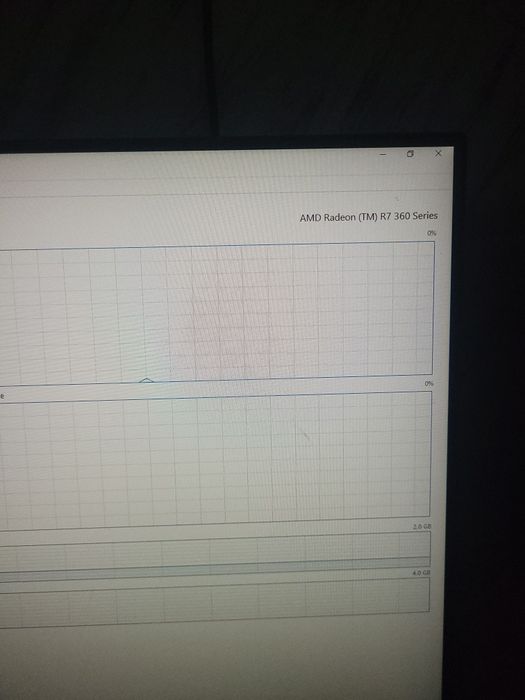 Vand MONITOR+PC preț bun