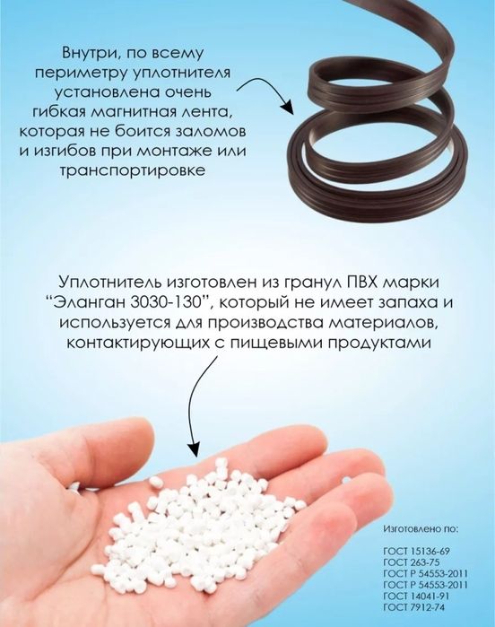 Уплотнитель для холодильника Beko 100 на 52 см