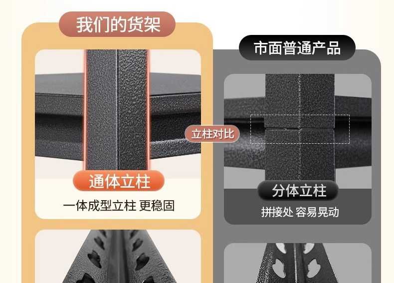 Полка для хранения/Бытовой стеллаж/Кухонная полка