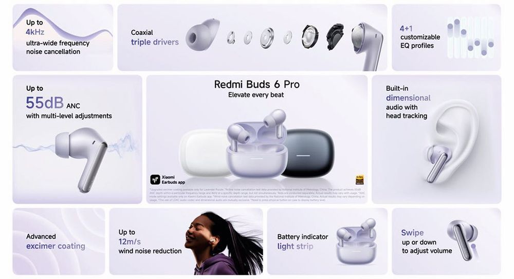 "Redmi Buds 6 Pro | Новые | Гарантия | Доставка"