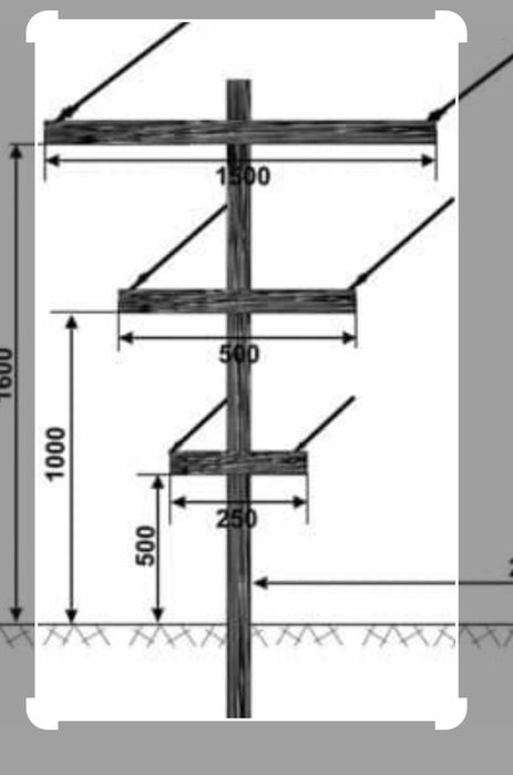 Шпалера для виноградника