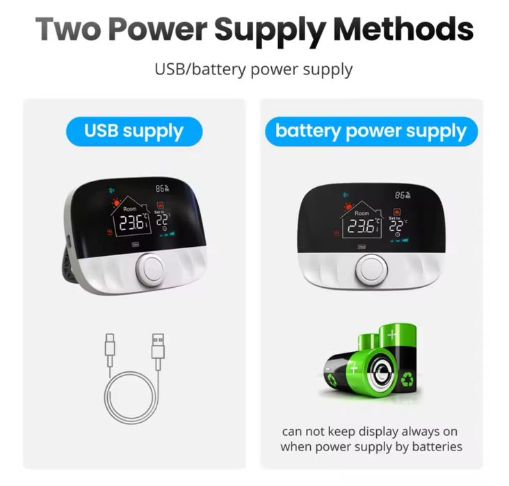 Termostat Tuya wireless centrala sau boiler / wifi termostat