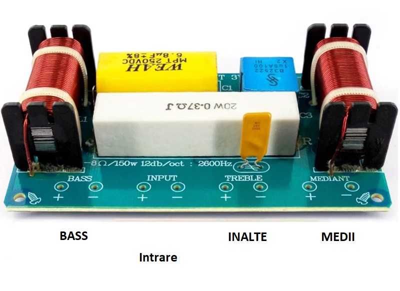 Filtru divizor de frecventa pe 3 cai - 150 W