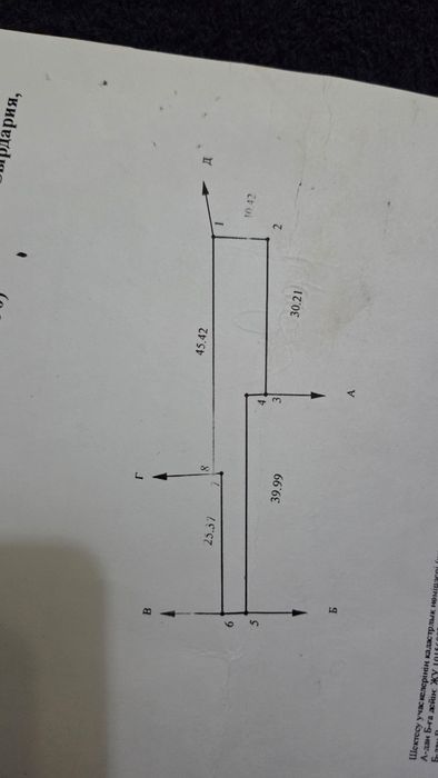 Продам земельный участок