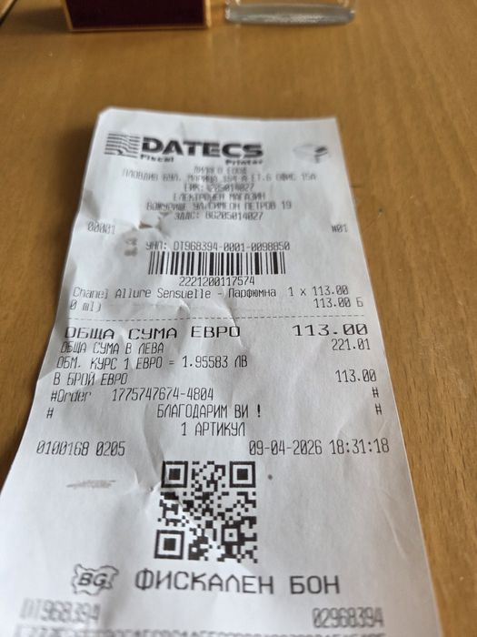 Парфюм от лична колекция