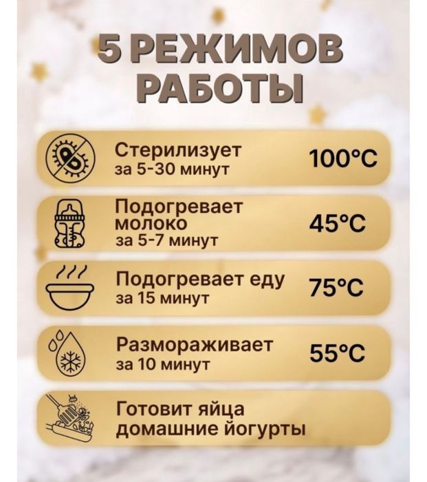 Продам подогреватель-стерилизатор 4в1