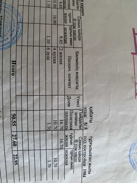 Дом,үй,квартира.