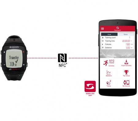 Часы SIGMA ID.RUN HR black