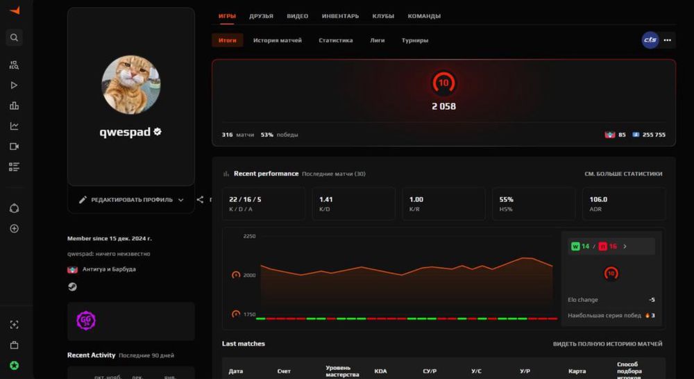 Продам аккаунт кс 2