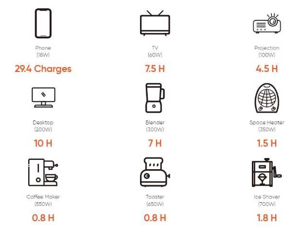 Centrala electrica / generator Jackery Powerbank Jackery 500, in cutie, NOU