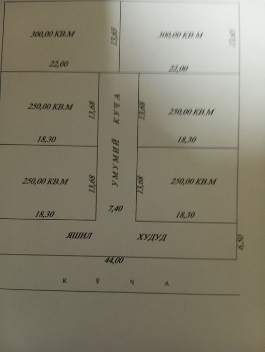 Земельные участок