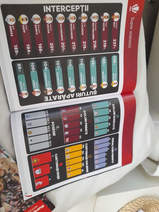 Vând exemplar Campioana Superligi