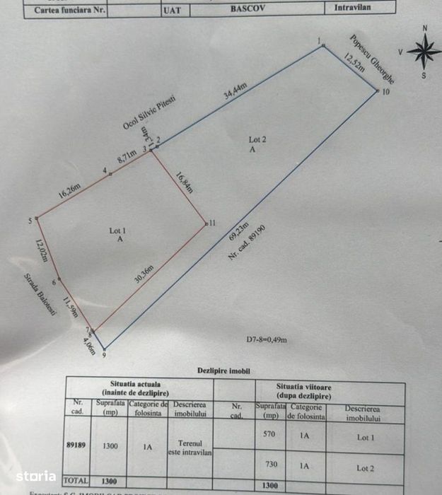Teren intravilan 1300 mp Balotesti