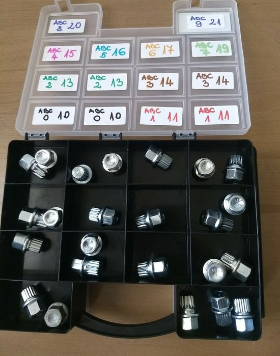 Cheie Antifurt ABC Vw Audi Orice model